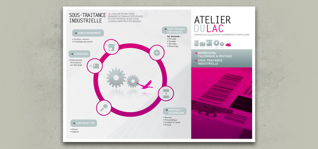 Dpliant Atelier du Lac