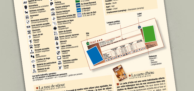 Pages du guide hbergement du Massif des Aravis